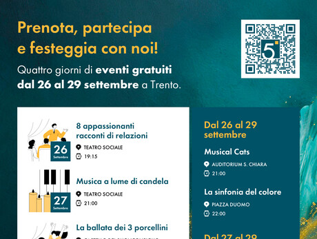 50th anniversary Cassa Centrale Banca - City of Trento