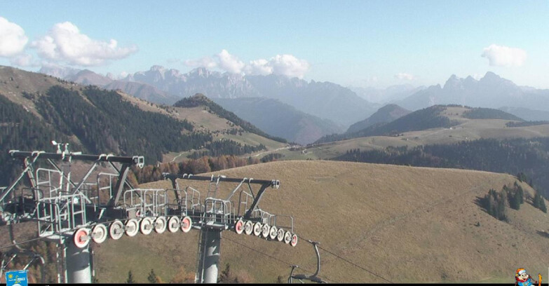 Webcam Passo Brocon-Marande - Panorama vs. Paradiso