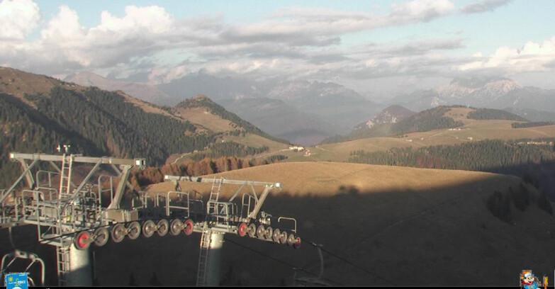 Webcam Passo Brocon-Marande - Panorama vs. Paradiso