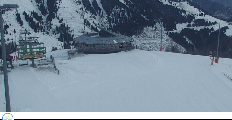 Webcam Passo Brocon-Marande - Vette Feltrine 