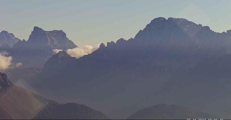 Webcam Passo San Pellegrino-Falcade - Pelmo e Civetta