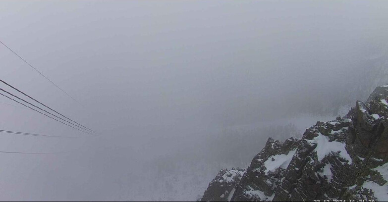 Webcam Passo San Pellegrino-Falcade - Pista Funivia