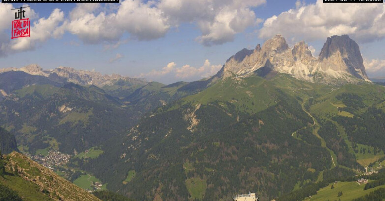 Webcam Canazei-Belvedere  - Campitello - Col Rodella