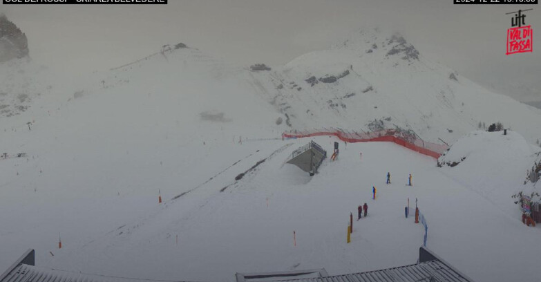 Webcam Canazei-Belvedere  - Canazei - Col dei Rossi