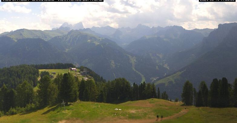 Webcam Vigo di Fassa-Pera-Ciampedie - Vigo di Fassa - Ciampedie e Pozza Buffaure