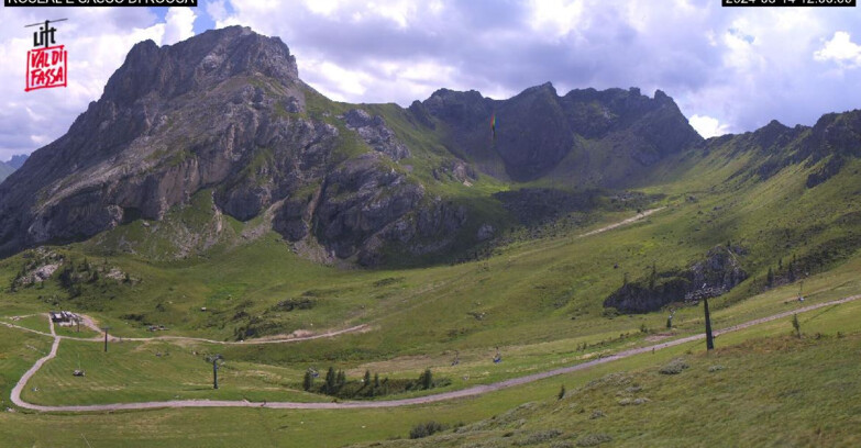 Webcam Alba-Ciampac - CIAMPAC ROSEAL E SASSO DI ROCCA