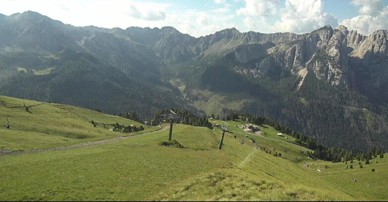 Webcam Pozza di Fassa-Aloch-Buffaure  - Baita Cuz Hütte