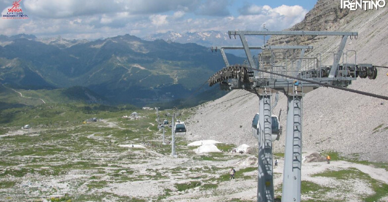 Webcam Madonna di Campiglio - From Grostè 